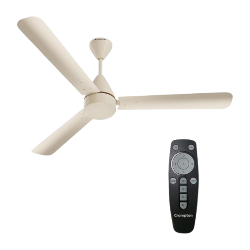 Crompton Energion Hyperjet 1200mm BLDC Ceiling Fan | Point Anywhere Remote Control | BEE 5 Star Rated Energy Efficient | Superior Air Delivery | Anti-Rust | 2 Year Manufacturer Warranty | Ivory